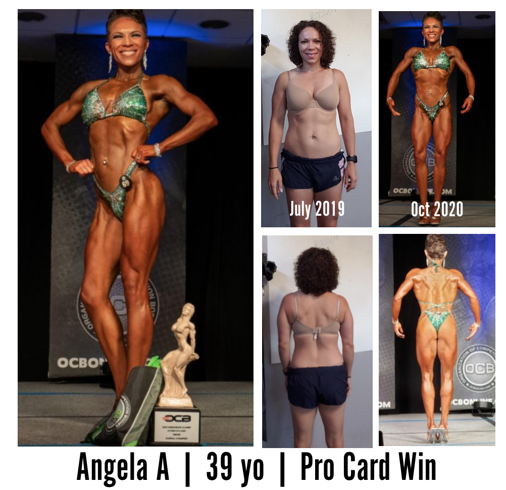Angela Andrews - Figure Pro